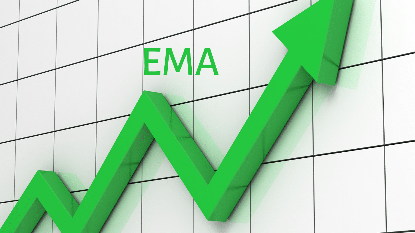 best time frame for ema