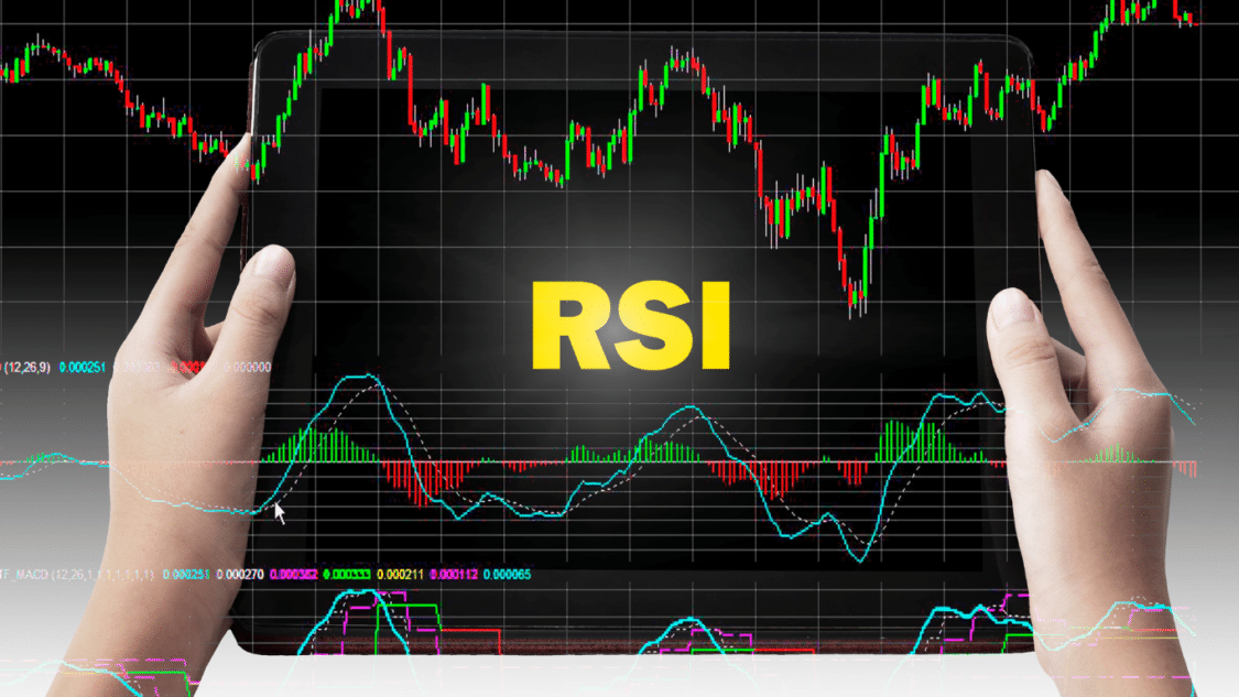 relative strength index