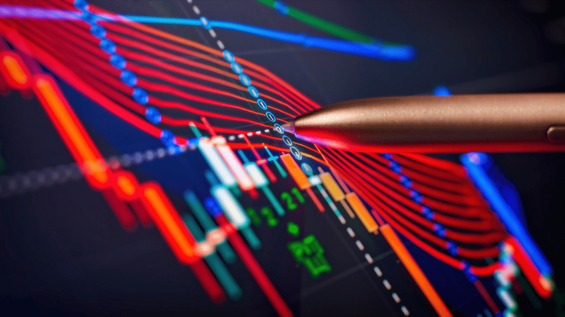 Stochastic oscillator