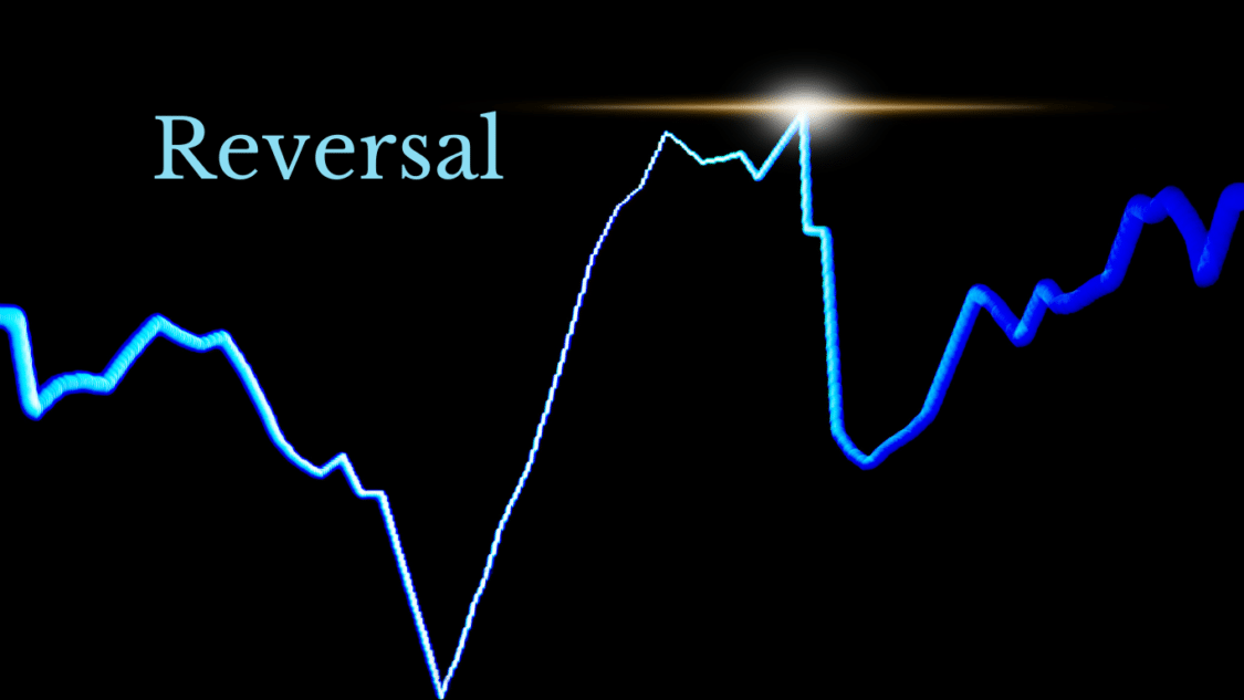 Leverage Trading Strategies