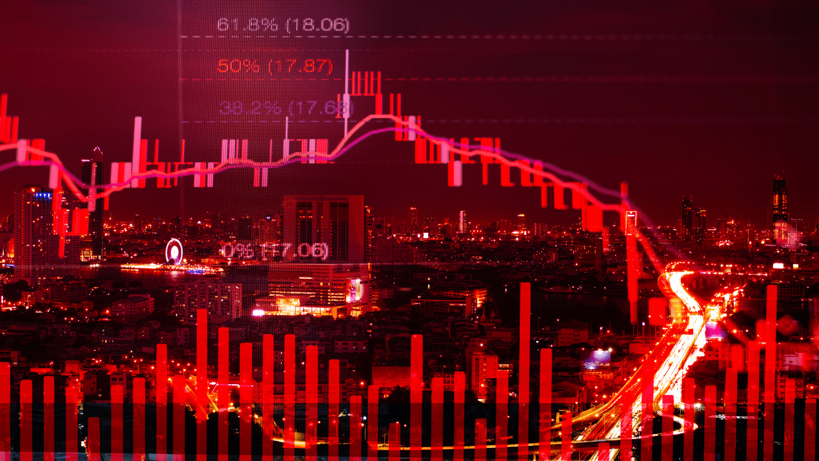 fibonacci scalper indicator