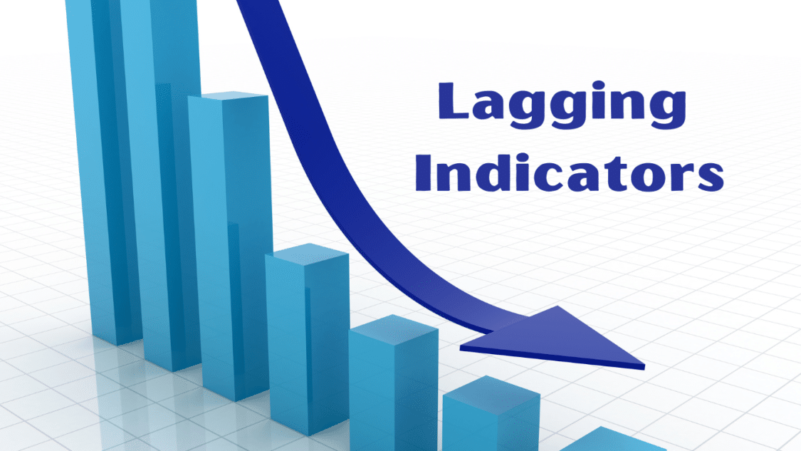 leading vs lagging